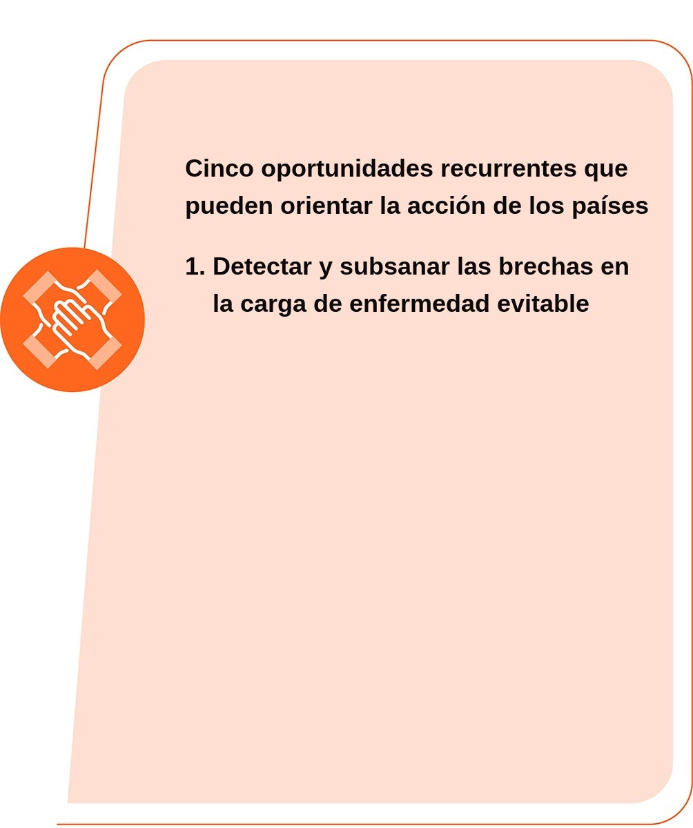 Detectar y subsanar las brechas