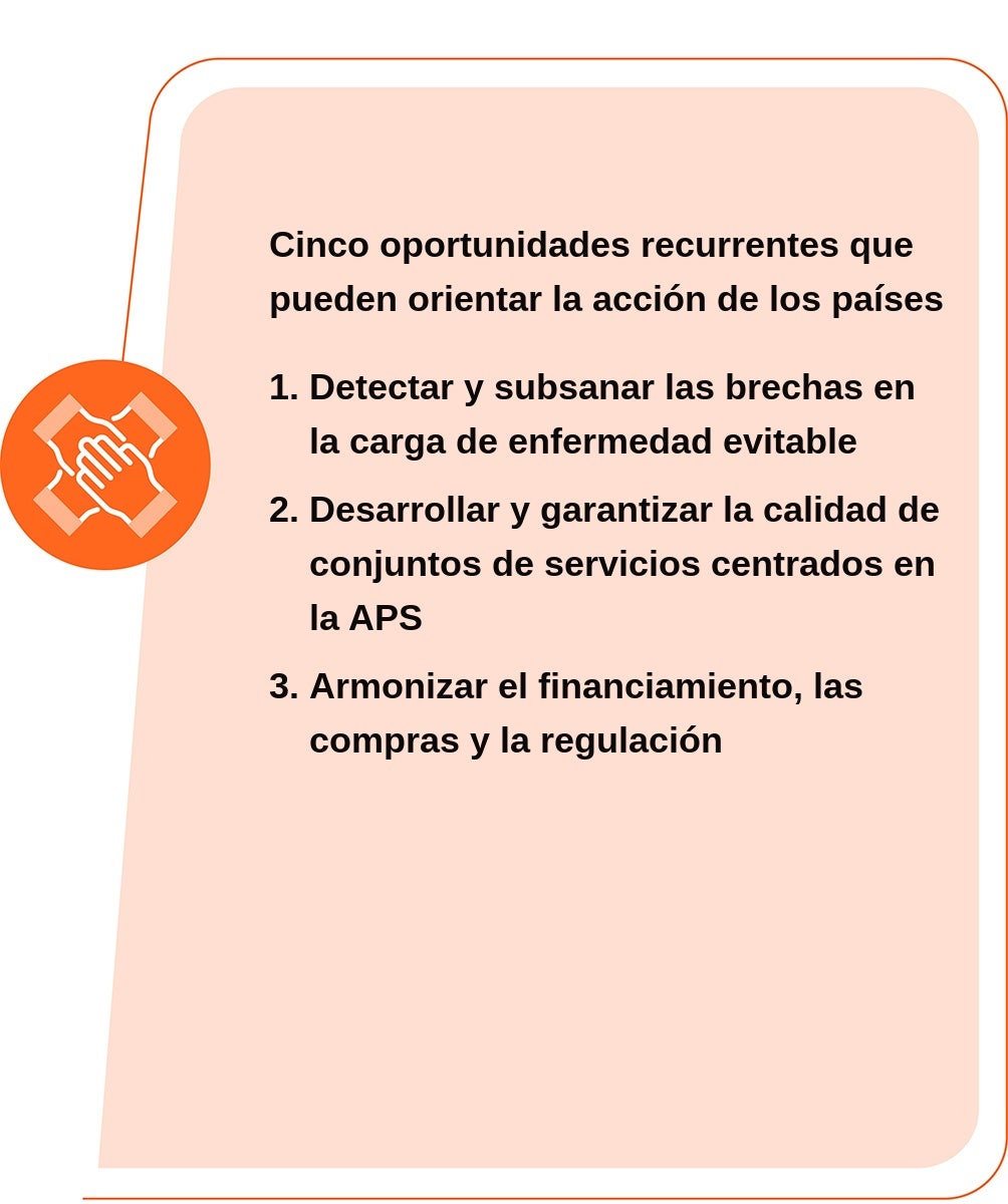 Armonizar el financiamiento, las compras y la regulación 