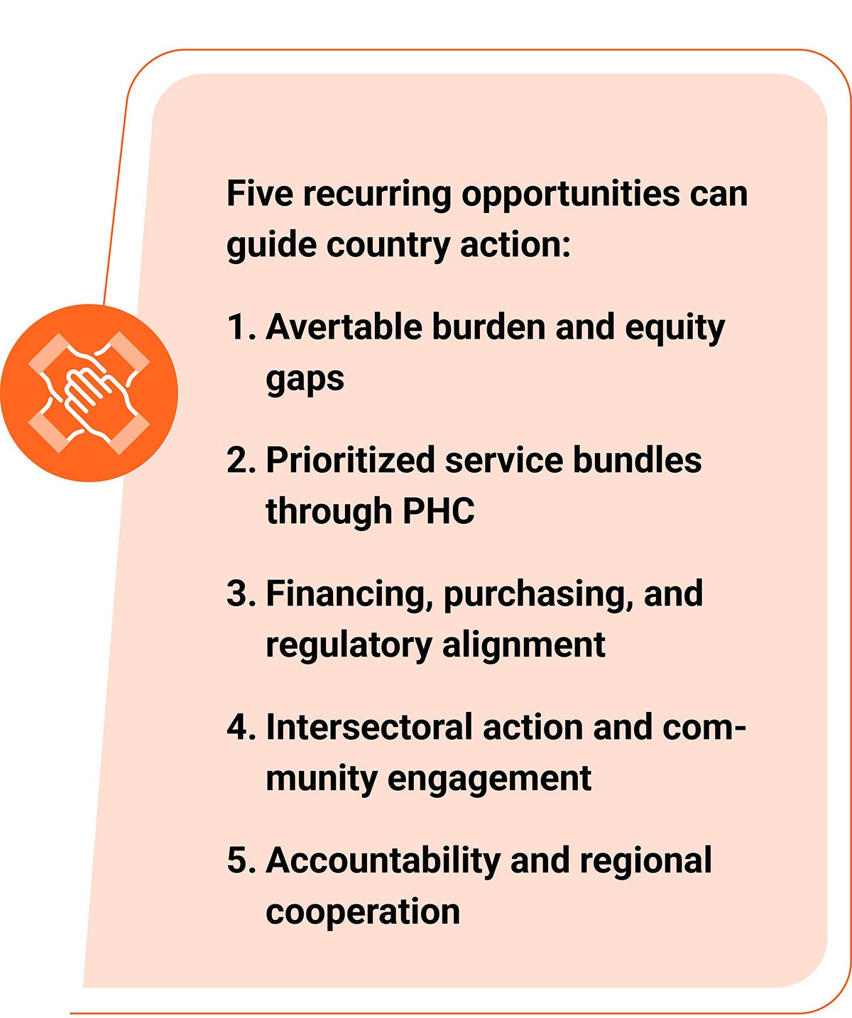 Five recurring opportunities can guide country action